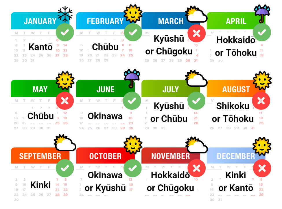 Japan Travel Year Calendar